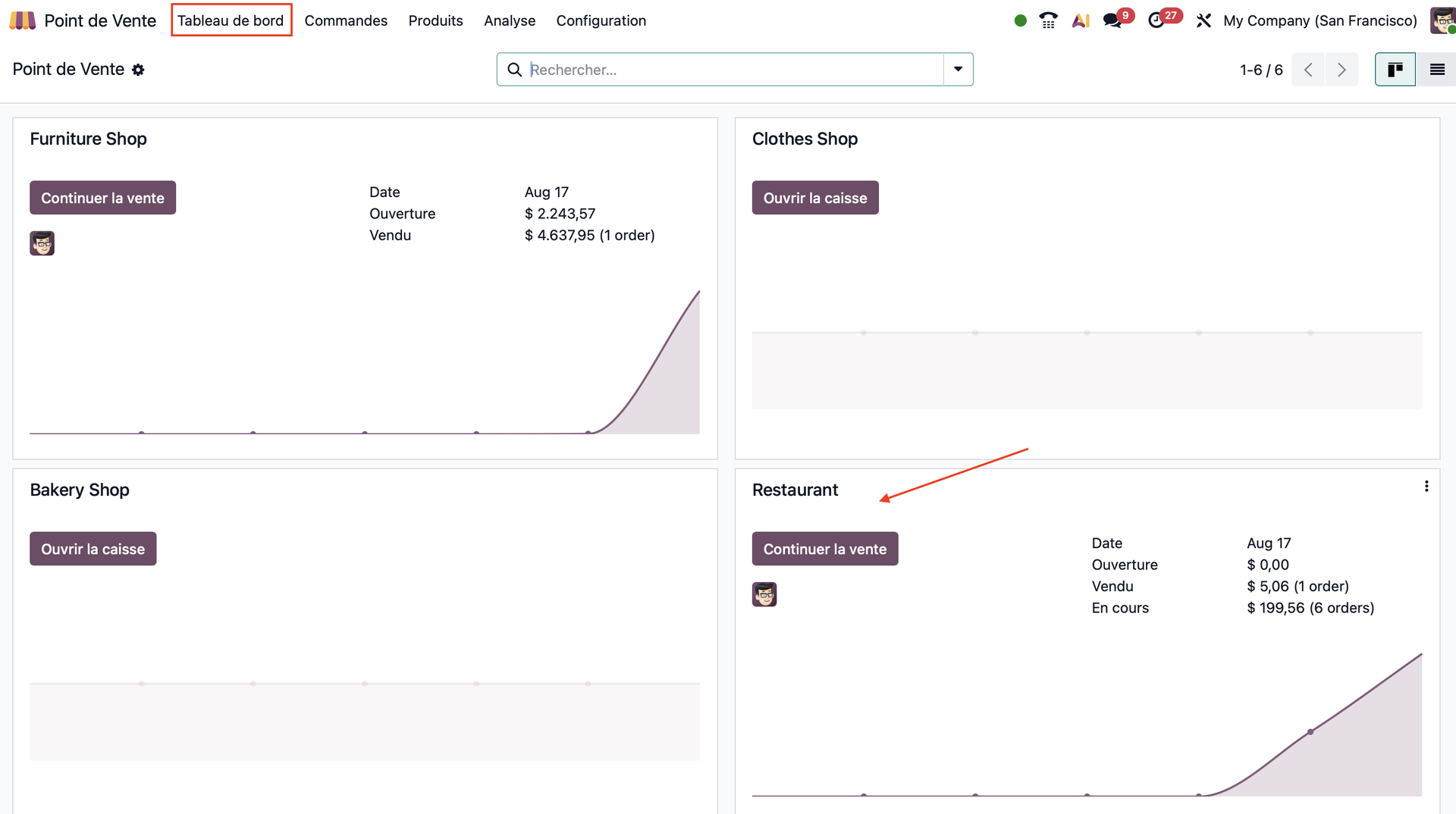 Nouveautés Odoo Burniaux Consulting